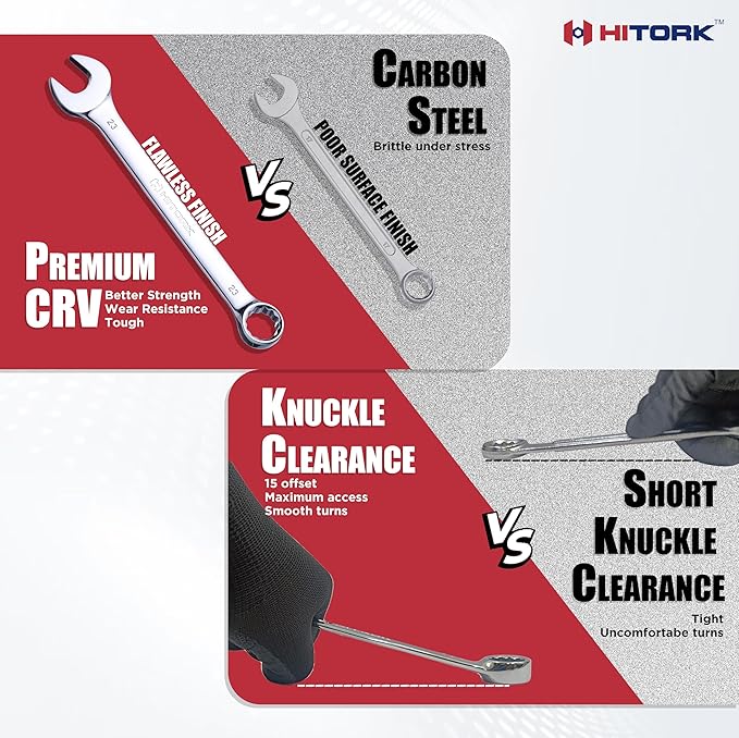 Hitork 24-Piece Combination Wrench Set, SAE (1/4"??") & Metric (8??4mm), Cr-V Steel, Mirror Chrome Finish, 12-Point Box End, 15째 Offset, with Roll Pouch ??Ideal for Home, Garage & Auto Repair