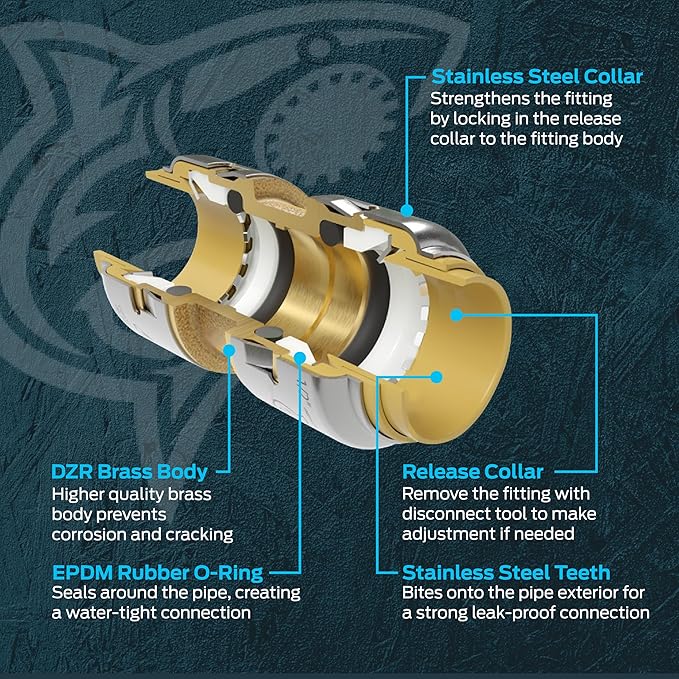 SharkBite Max 3/4 x 3/4 in PTC 90-Degree Elbow, Pack of 6, Push-to-Connect Brass Plumbing Fitting, UR256