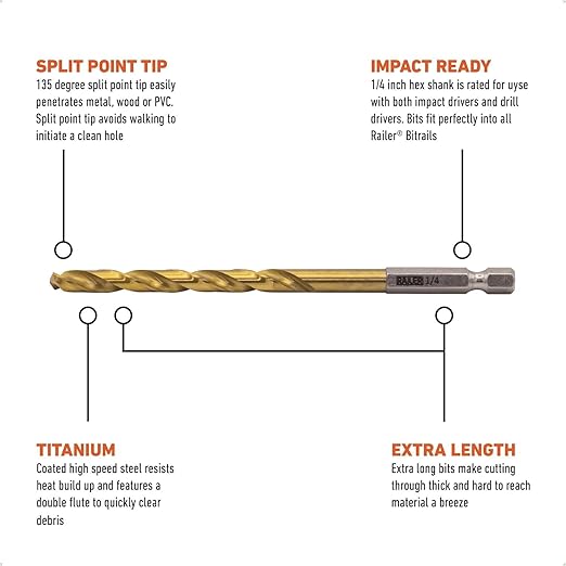 Allen Wrench Drill Bit Set - Railer High Speed Titanium 10pc Hex Shank Drill Bit Set for Impact Driver w/Bit Holder. Multi-Purpose Drill Bits for Metal, Wood, PVC. brocas para Madera