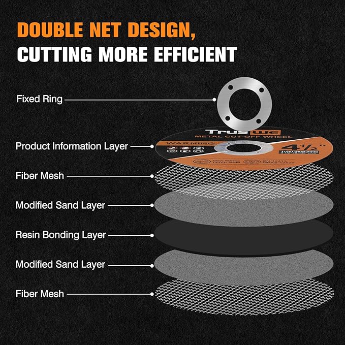 4 1/2" Cut Off Wheel - 27 Pack 4 1/2"x0.045"x7/8" Cutting Wheel Ultra Thin Cut-Off Disc Metal & Stainless Steel Cutting Disc for Angle Grinder