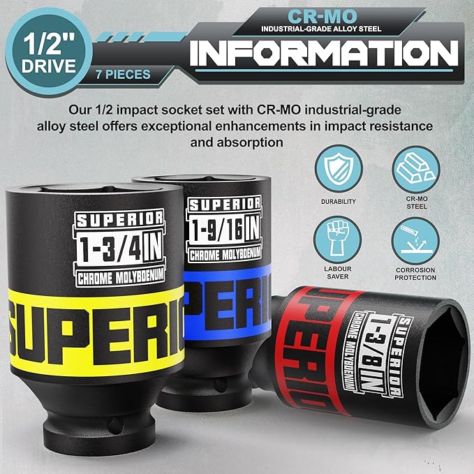 7 Piece 1/2" Drive Deep Axle Nut Impact Socket Set, SAE, 1-3/8" - 1-3/4", CR-MO, 6 Point, Use in Large Equipment Maintenance, Home Repair, Car Repair and More