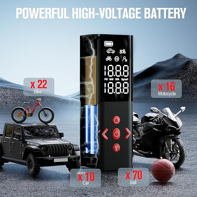 GOOLOO AP150 Tire Inflator Portable Air Compressor, 2X Faster 150PSI Cordless Air Pump for Car Tires with Auto-Shutoff, Portable Tire Pump with Digital Pressure Gauge for Car, Motorcycle,Bike, Ball