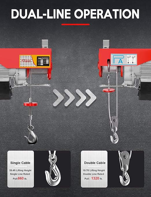 RENGUE 1320LBS Electric Hoist, 110V Winch with Wireless Remote Control, 1150W Electric Lift Single/Double Slings 38ft Lifting Height with Emergency Stop for Garage Ceiling Crane Overhead Factory