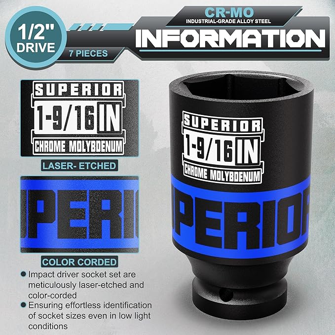 7 Piece 1/2" Drive Deep Axle Nut Impact Socket Set, SAE, 1-3/8" - 1-3/4", CR-MO, 6 Point, Use in Large Equipment Maintenance, Home Repair, Car Repair and More