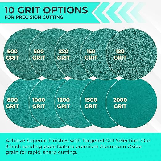 Sunmight Film Grip No Hole 3 Inch Sanding Discs - 2000 Grit, Premium Aluminum Oxide - Strong Film Backing for Automotive, Marine, Wood & Metal Applications - Excellent Cutting and Long Life (50 Pcs)